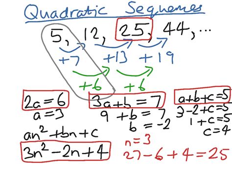 Quadratic Equations. Sequences and Series Straight Lines ... - Filo - wintechmobiles.com