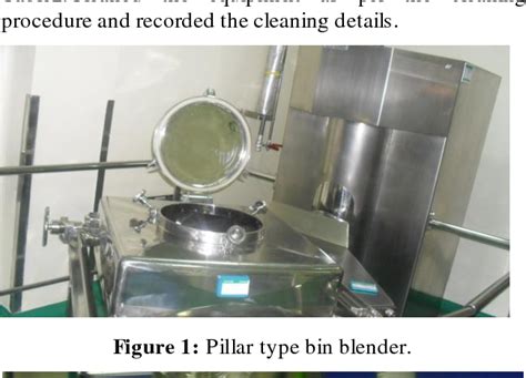 QUALIFICATION OF EQUIPMENT: BIN BLENDER AND COMPRESSION …