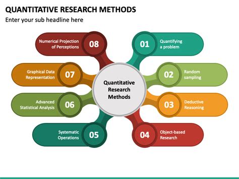 Quantitative Research Techniques and Statistics - Transtutors - wintechmobiles.com