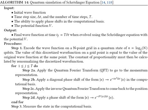 Quantum Algorithm Implementations for Beginners - wintechmobiles.com
