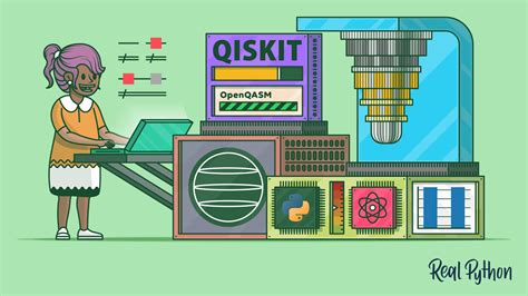 Quantum Computing Basics With Qiskit - Real Python - wintechmobiles.com