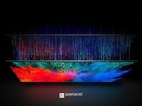 Quantum dot display - wintechmobiles.com