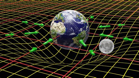 Quantum Gravity and Field Theory - MIT Physics - wintechmobiles.com