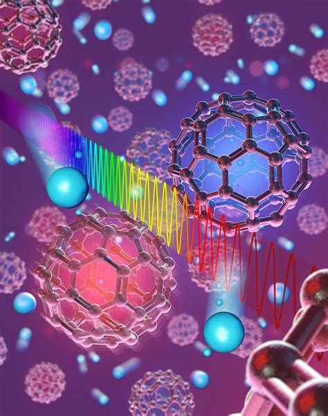 Quantum structure of buckyballs - ScienceDaily - wintechmobiles.com