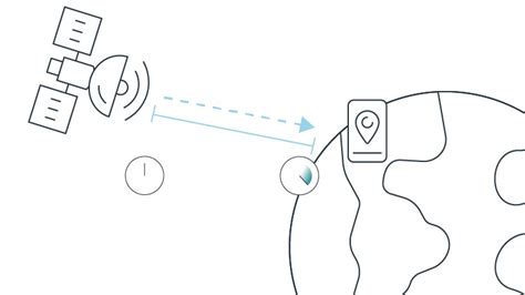 Quantum Tech for Positioning, Navigation, and Timing - wintechmobiles.com