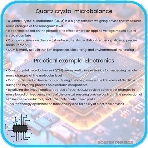 Quartz crystal microbalance - wintechmobiles.com