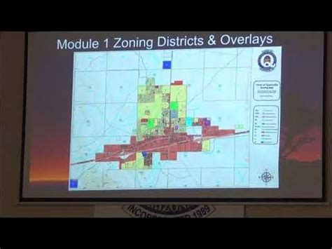 Quartzsite Planning and Zoning Commission Meets to Review Local Land ... - wintechmobiles.com