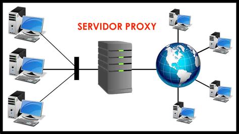 QUE ES EL PROXY EN UNA RED WIFI Mahjong Slot ðï¸ Link Daftar Scatter Hitam Situs Slot Gacor Mahjong ways 2