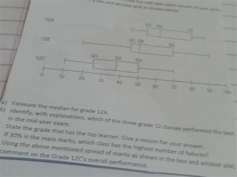QUESTION 34 The grade 12A and 12B classes were given a ... - Filo - wintechmobiles.com