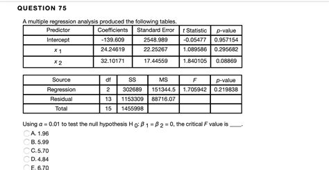 Question No. 74. Which of the following - studyx.ai - wintechmobiles.com