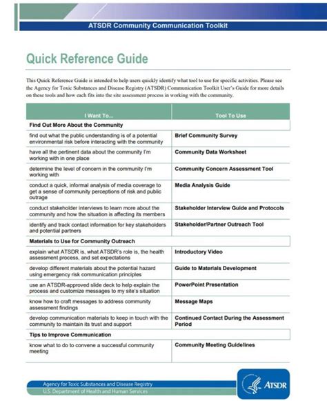 QUICK REFERENCE GUIDE TO THE CALIFORNIA OFFICES OF …