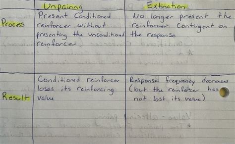 quiz 7 Flashcards | Quizlet - wintechmobiles.com