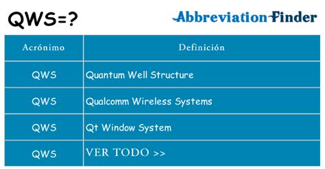 QWS - Definition by AcronymFinder