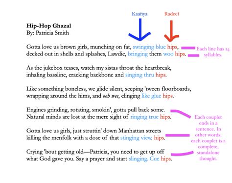 Qaṣīdah poetic form Britannica