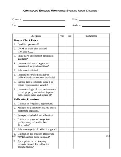 Qa Audit Checklist Example