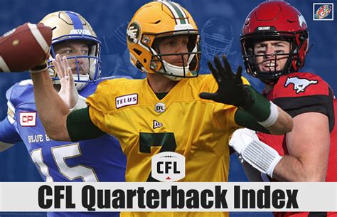 Qb index. Oct 12, 2023 · There's a new No. 1 in Nick Shook's QB Index entering Week 6. Plus, Brock Purdy reaches the doorstep of the top five. Check out the full quarterback rankings, 1-32. 