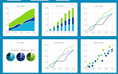 Qchart set ticks.  T&eacute;l&eacute;chargez l'application YouTube pour profiter d'u...