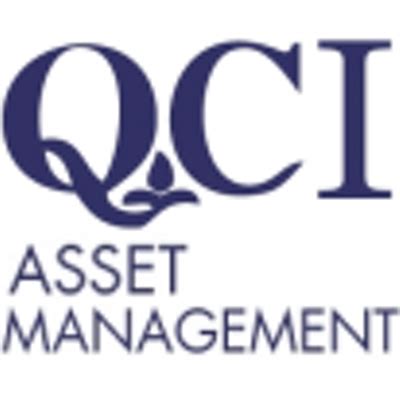 QCI Asset Management Profile and History Originally founded i