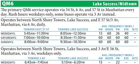 MTA Bus Company Bus Timetable Effective Summer 2020 Express Servi