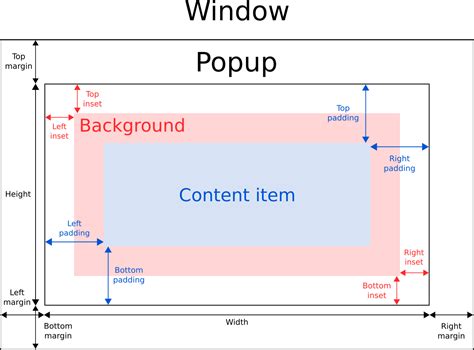 Qml popup dialog example. Controls Inherited By:: Dialog, Drawer, Menu, and Tool...