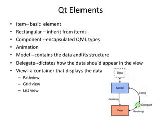 Qml qtobject.  This includes elementary QML types, which can provide the basis for item...