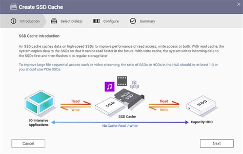 Qnap ssd cache failure.  only 10 months old.  Optional: Configure bypass ...