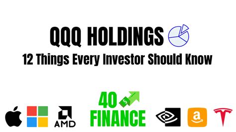 Top holdings are subject to change. The Nasdaq 100 Index is composed of the 100 largest, most actively traded U.S companies listed on the Nasdaq stock exchange. This index includes companies from a broad range of industries with the exception of those that operate in the financial industry, such as banks and investment companies.