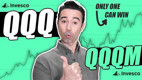 Qqq vs qqqm. For anyone not used to bargaining, there’s a keen anxiety that comes with shopping trips to the souks of Marrakech or Beijing’s Silk Market. With every purchase comes the nagging q... 