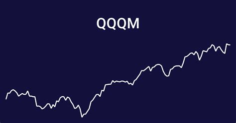 Qqqm stock price today. If you want to keep up to date on the stock market you have a device in your pocket that makes that possible. Your phone can track everything finance-related and help keep you up to date on the world markets. 