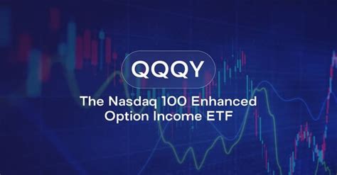 QQQY aims to achieve consistent and outsized monthly yield di
