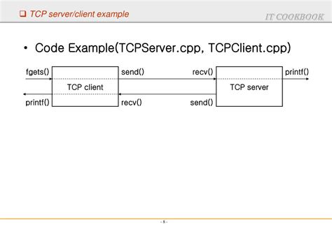 Qt tcp server send data to client.  In this section, as a continuous series of QTcpSocket, we u...