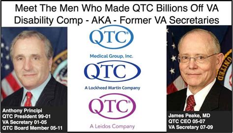 Qtc medical va claims reviews. By Benjamin Krause August 8, 2017. 104 Comments. QTC Medical Services was just awarded the prime contract to perform disability compensation examinations for VA with a ceiling of $6.8 billion ... 