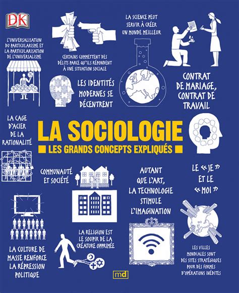 Qu'est ce que la sociologie?  une introduction à la discipline et à la profession. - Domande guida allo studio per ladri di fulmini.