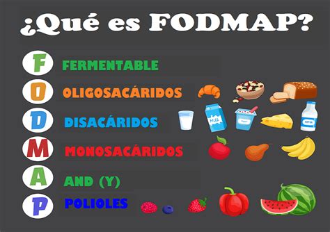 Qué es la dieta FODMAP, alimentos y cómo seguirla [descargable …