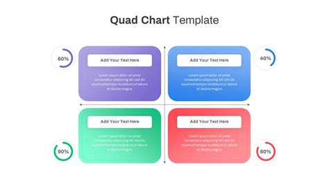 Quad Chart Template Ppt