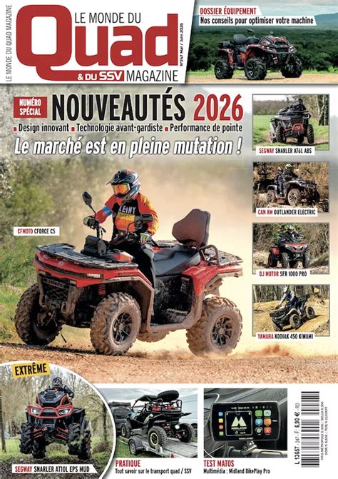 Quad-Informationen (2026)