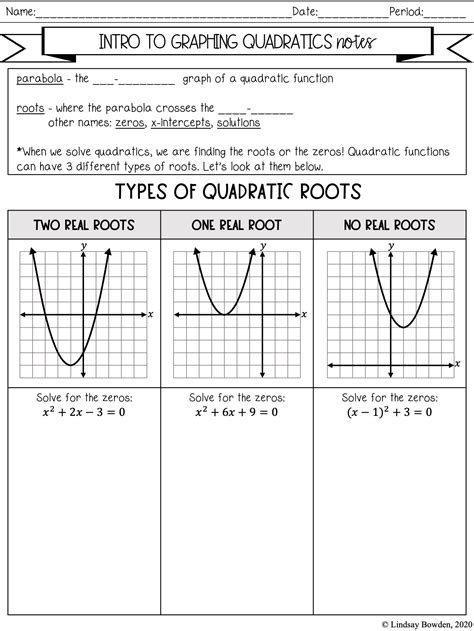 Quadratics Graphs Worksheet