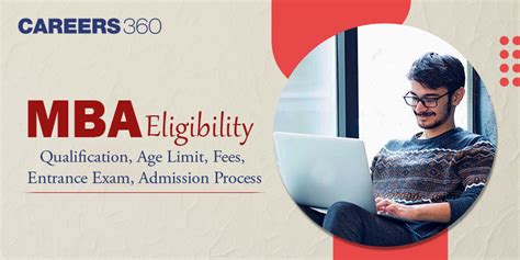 Qualification Exam For Mba