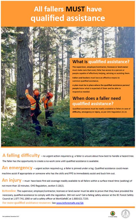 Qualified Assistance Resource Package – BC Forest Safety Council