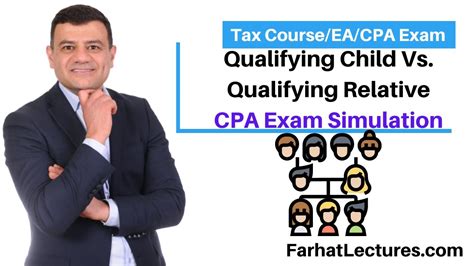 Qualifying Child Test versus Qualifying Relative Test. CPA/EA Exam