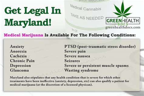 Qualifying Conditions for Medical Marijuana Card in Maryland