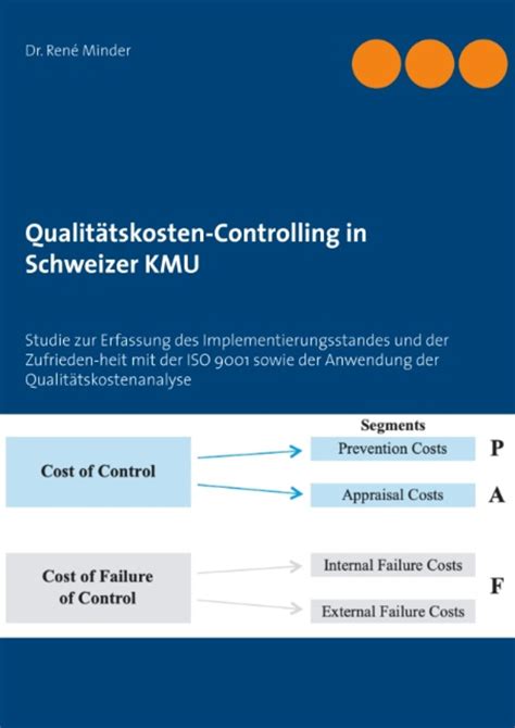 Qualitätskosten-Controlling in Schweizer KMU - Walmart