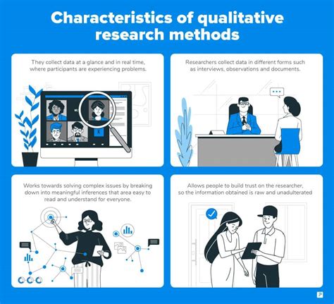 Qualitative Evaluation Methods