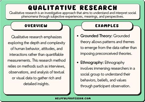 Qualitative and quantitative research examples in nursing.  To illustrate thi...