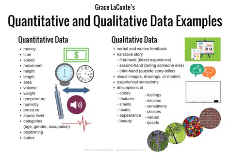 Qualitative data in education. In contrast, qualitative data is often in the form of language, while quantitative data typically involves numbers. Quantitative researchers require large numbers of participants for validity, while qualitative researchers use a smaller number of participants, and can even use one (Hatch, 2002). 