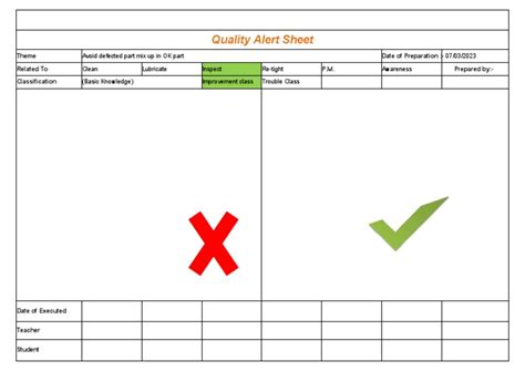 Quality Alert Sheet PDF