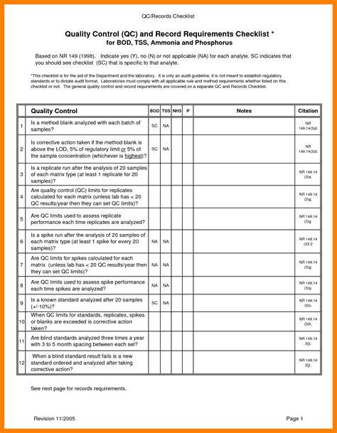 Quality Control Checklist Template Exce