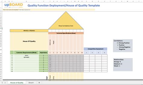 Quality Function Deployment In Excel Excel Qfd Template