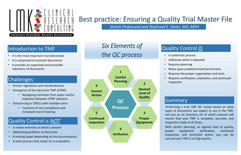 Quality On Trial