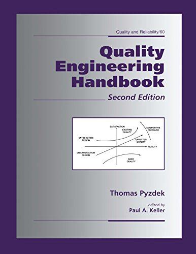 Quality engineering handbook quality and reliability. - Air pollution control engineering noel de nevers solution manual.